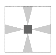Effet mur